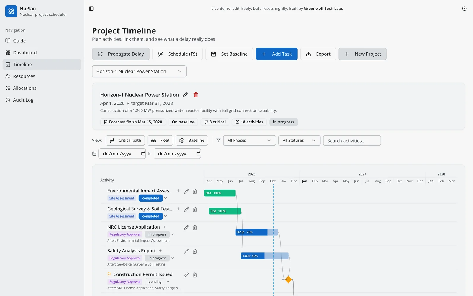 NuPlan nuclear project scheduling software: Gantt timeline for a 1,200 MW reactor project with logic links, progress and forecast finish