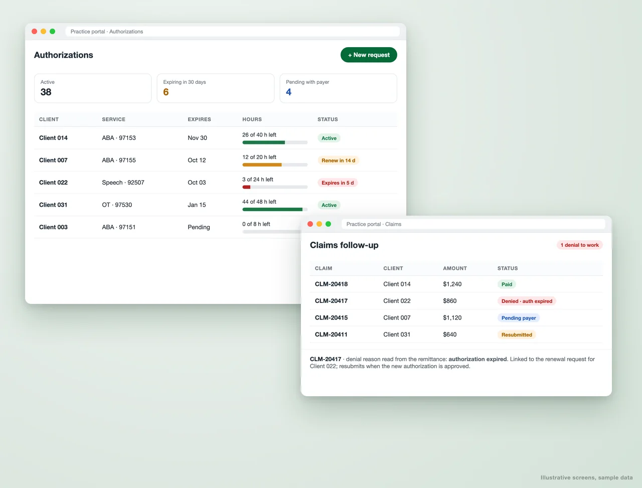 Authorization tracker with hours remaining and claims follow-up by denial reason