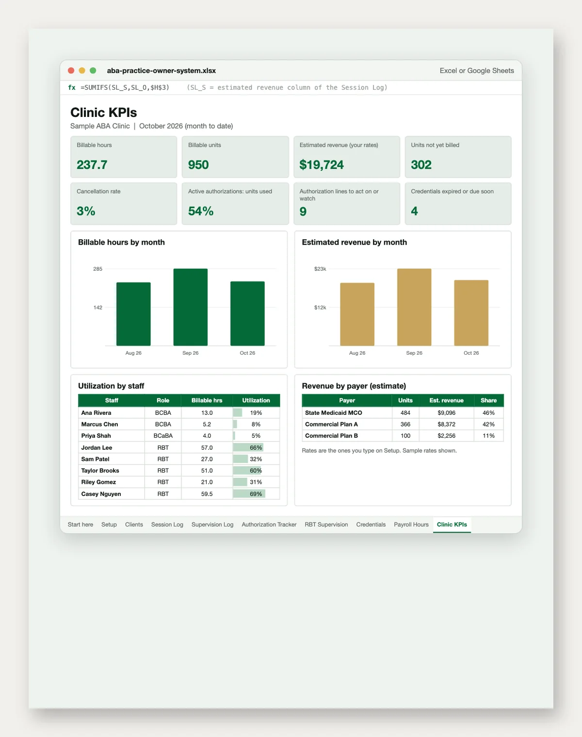 ABA Practice Owner System: preview 2