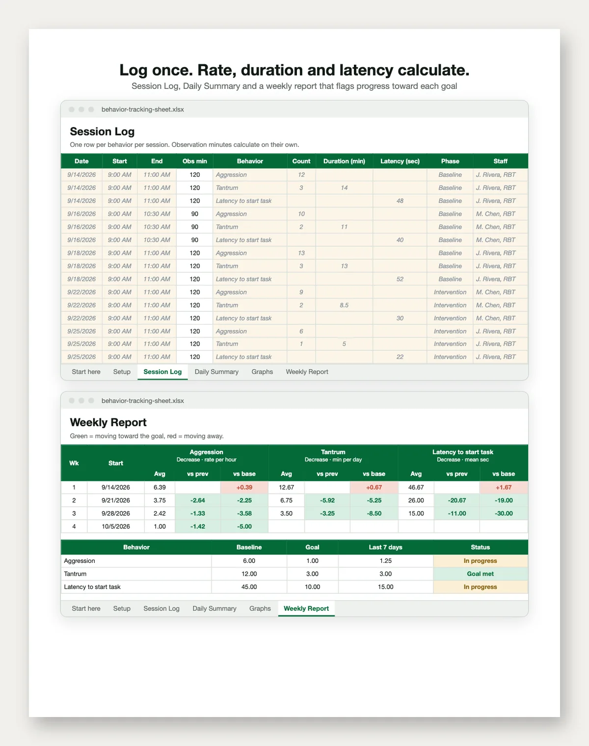 Behavior Tracking Sheet and Behavior Chart Kit: preview 2
