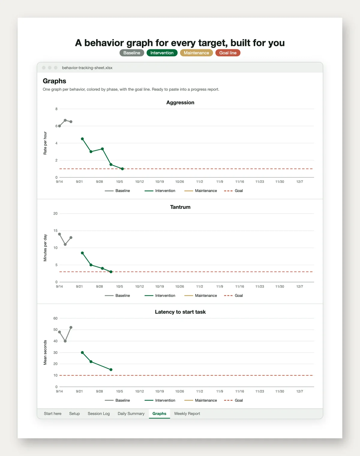 Behavior Tracking Sheet and Behavior Chart Kit: preview 3