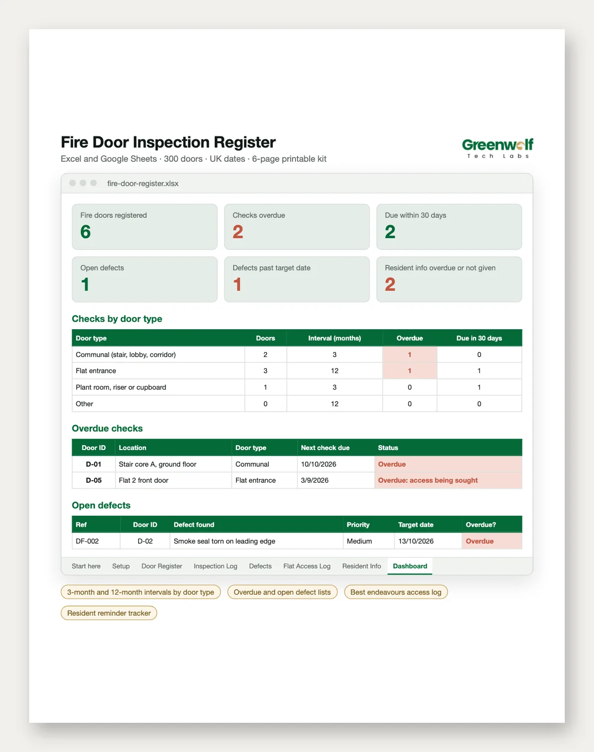 Fire Door Inspection Register and Checklist (UK): preview 2
