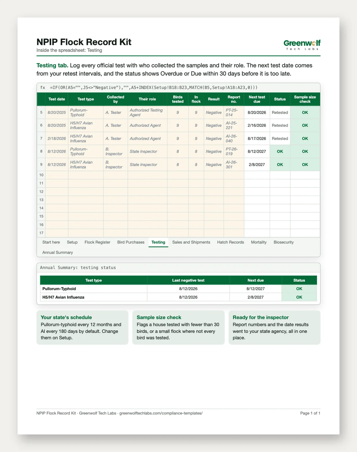 NPIP Flock Record Kit: preview 2
