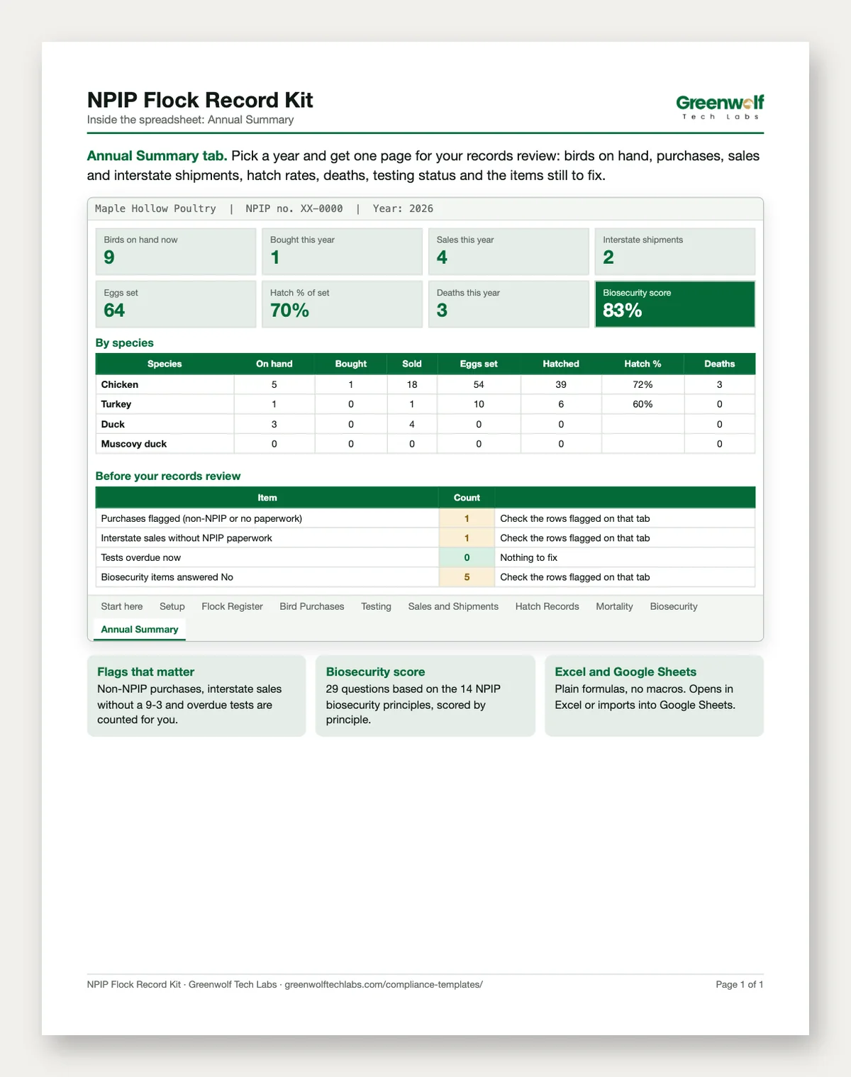 NPIP Flock Record Kit: preview 3