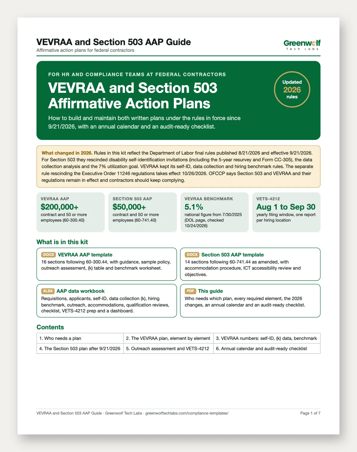 VEVRAA and Section 503 Affirmative Action Plan Kit: printable page and spreadsheet preview