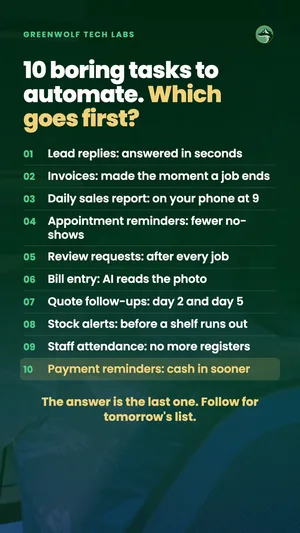Post: 10 boring tasks to automate
