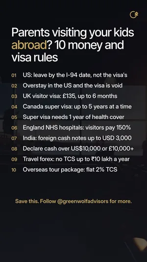 Reel cover: parents visiting your kids abroad, 10 money and visa rules