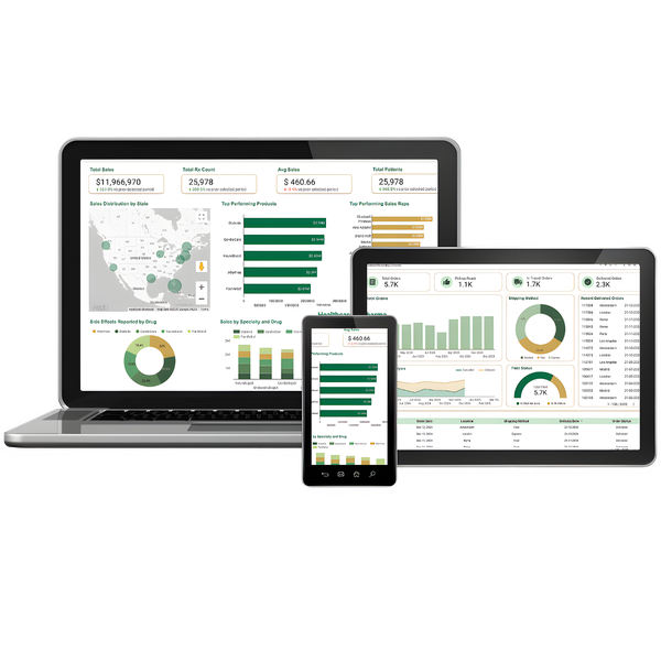 A Greenwolf dashboard shown on a laptop, tablet and phone