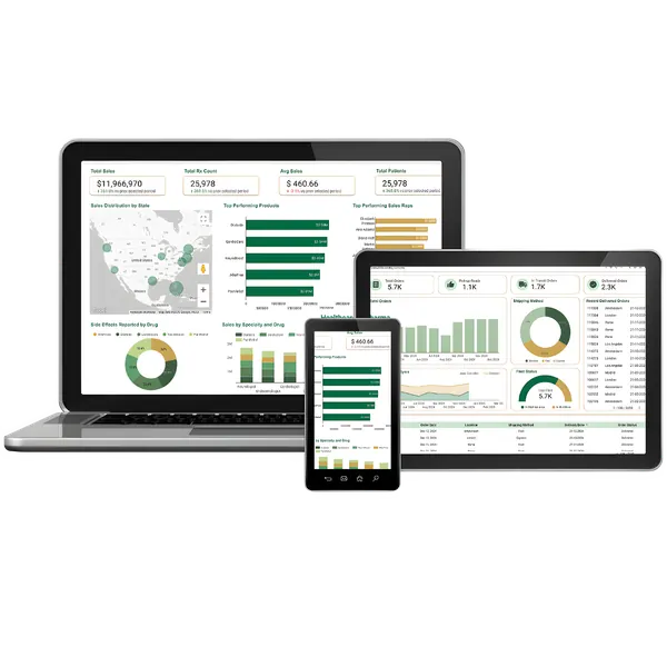 A Looker Studio dashboard shown on a laptop, tablet and phone